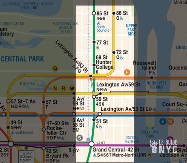 Carte du métro, ligne Express et Local