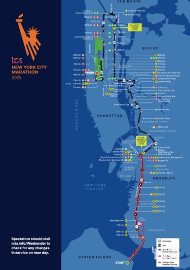 Plan Marathon de New York 2025